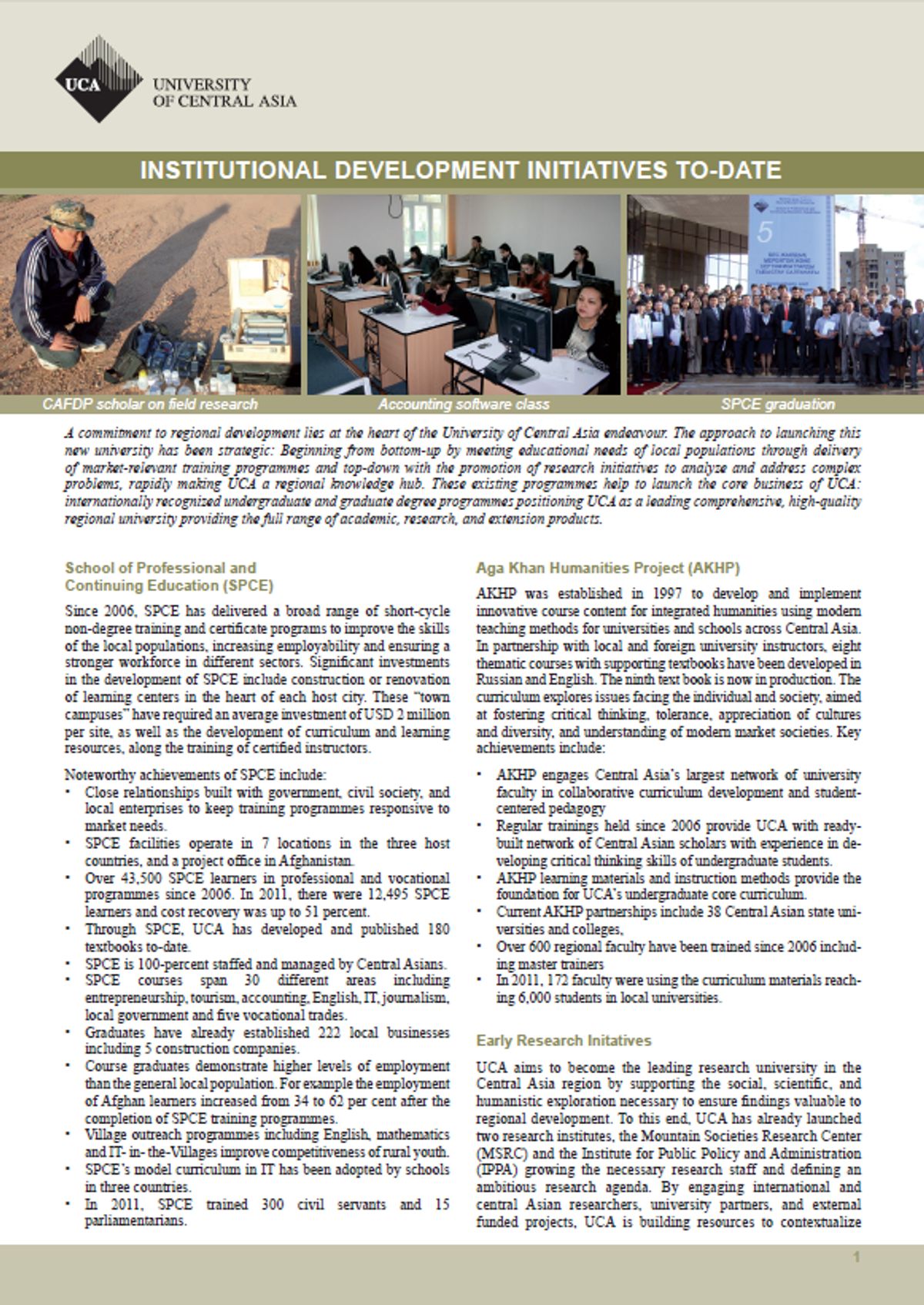 Institutional Development Program UCA - Institutional Development Initiatives To-date - AKDN