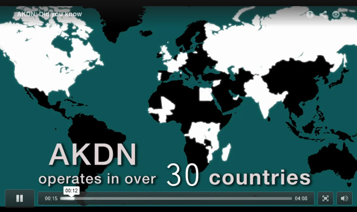 Akdn Flowchart AKDN: Did you know? - AKDN